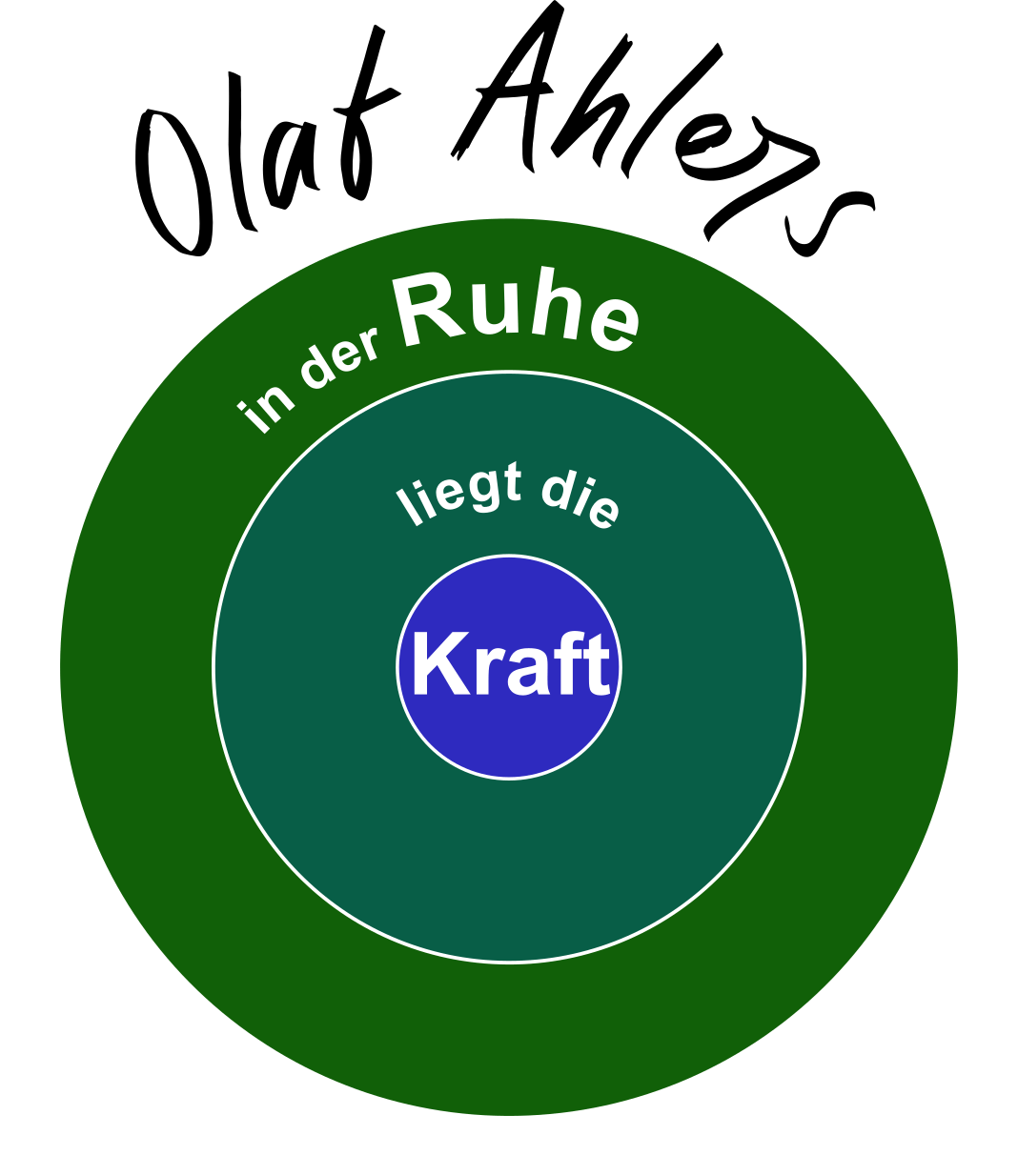 kraftinderruhe